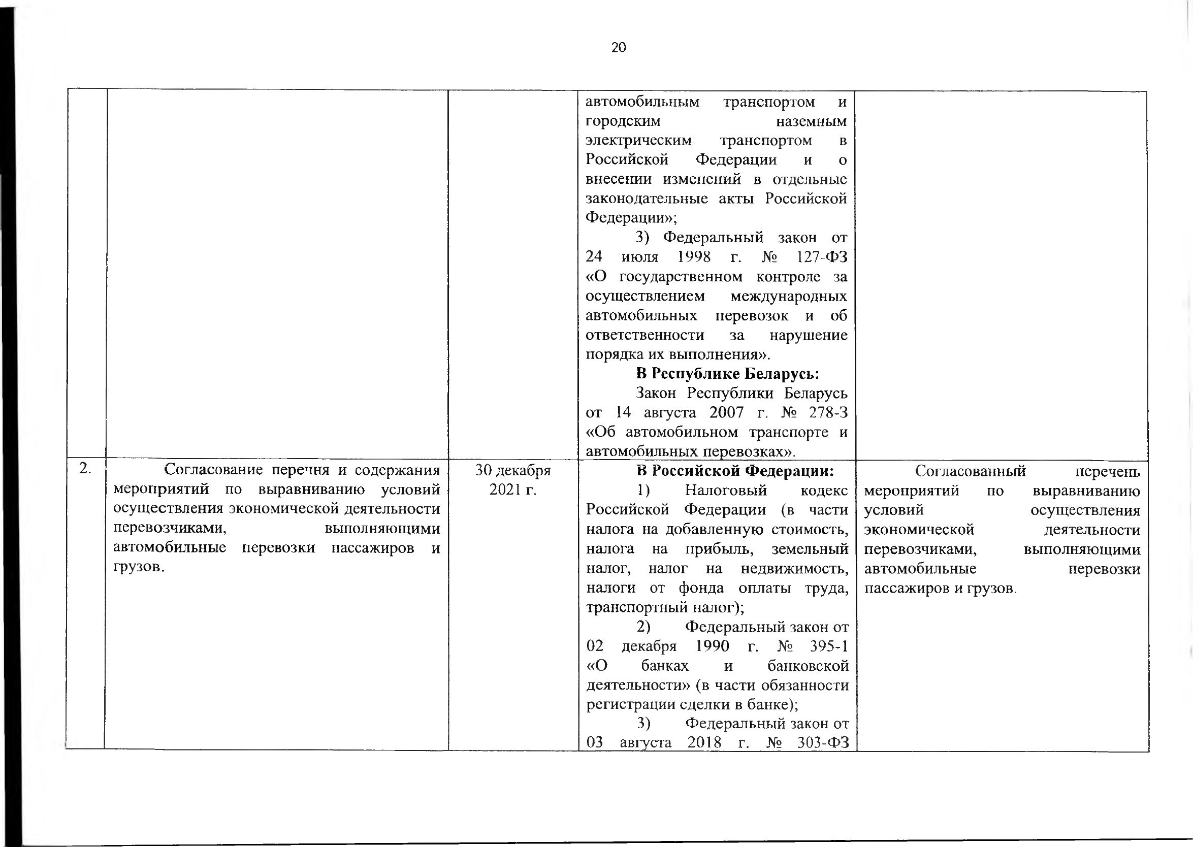 Union programme for harmonising transport market regulation, 2021 (Page 21 of 41)