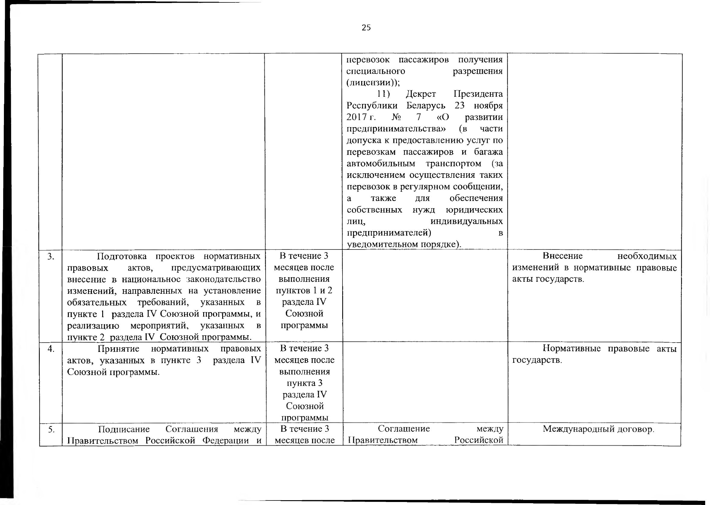 Union programme for harmonising transport market regulation, 2021 (Page 30 of 41)