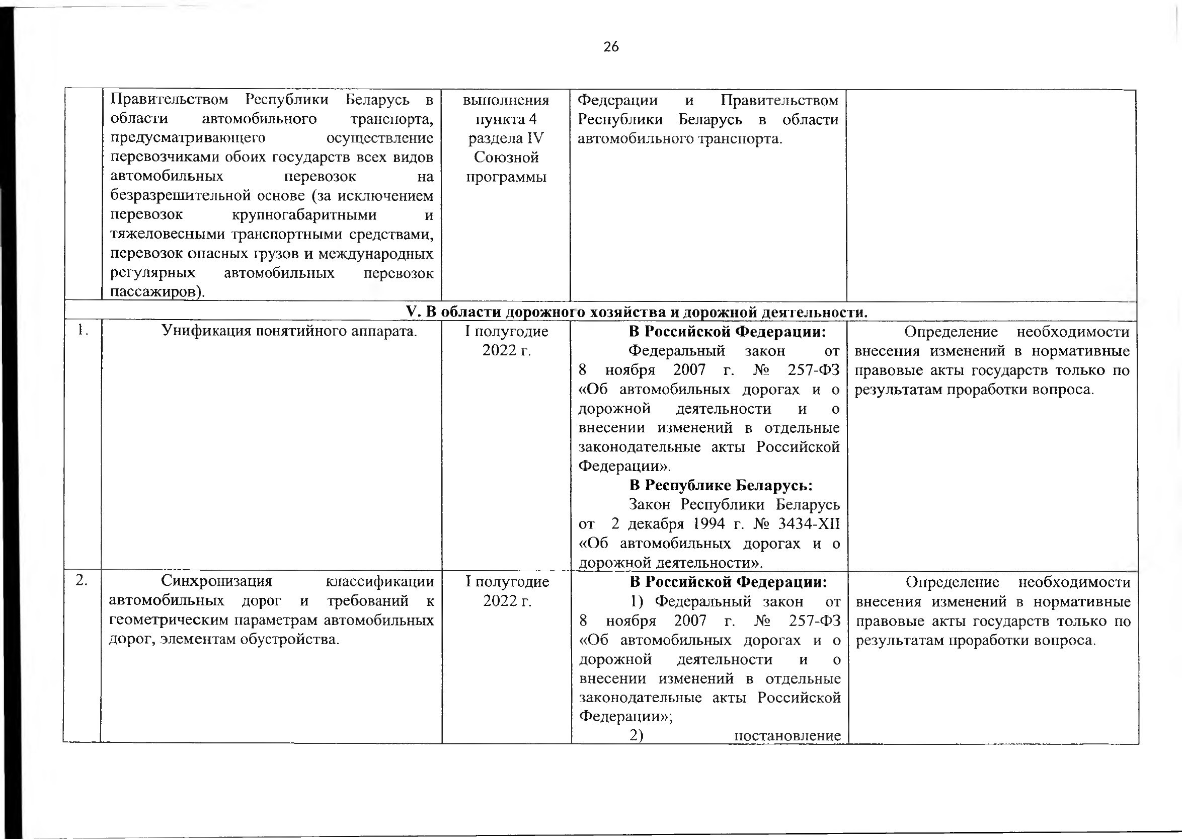 Union programme for harmonising transport market regulation, 2021 (Page 31 of 41)