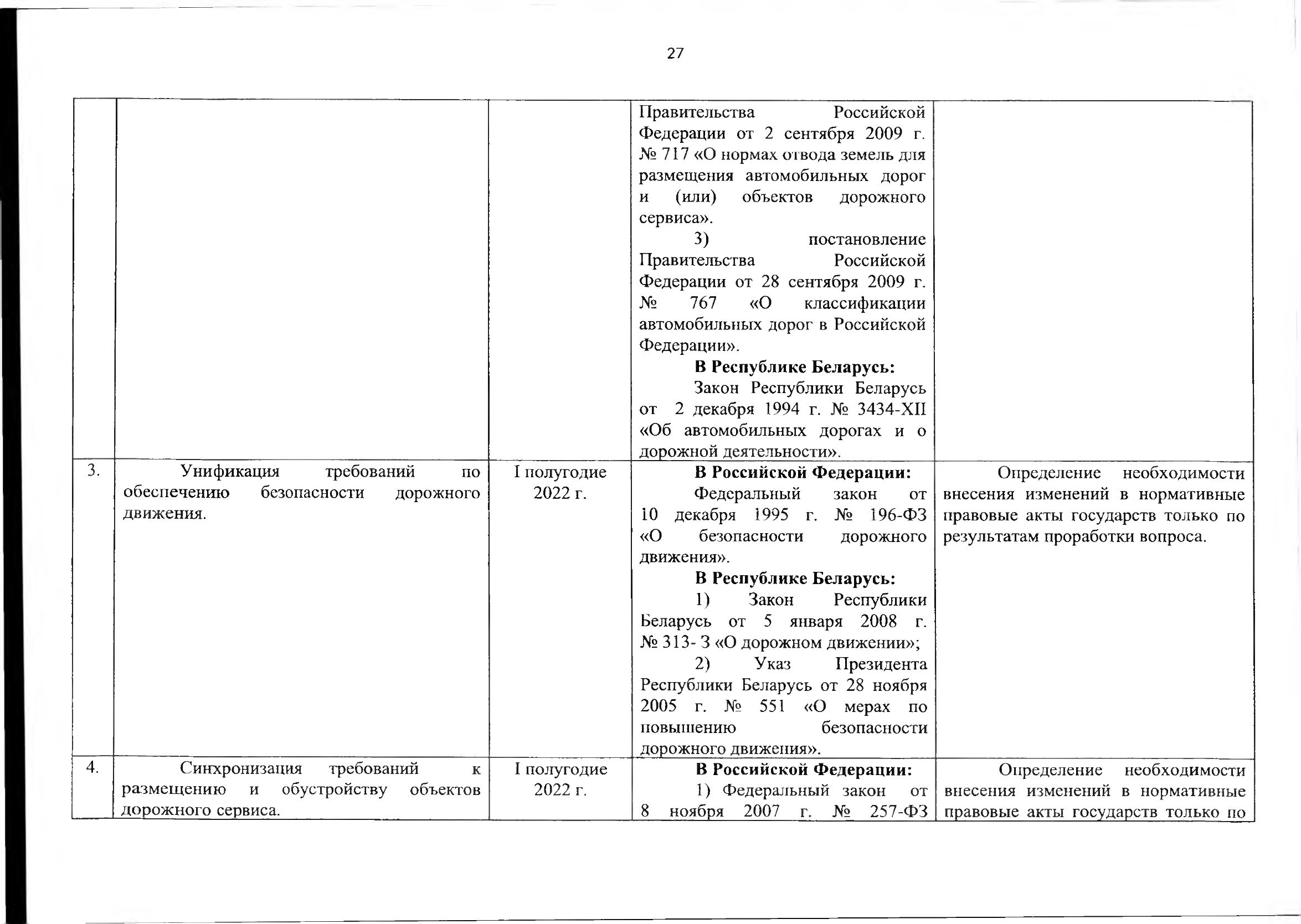 Union programme for harmonising transport market regulation, 2021 (Page 32 of 41)