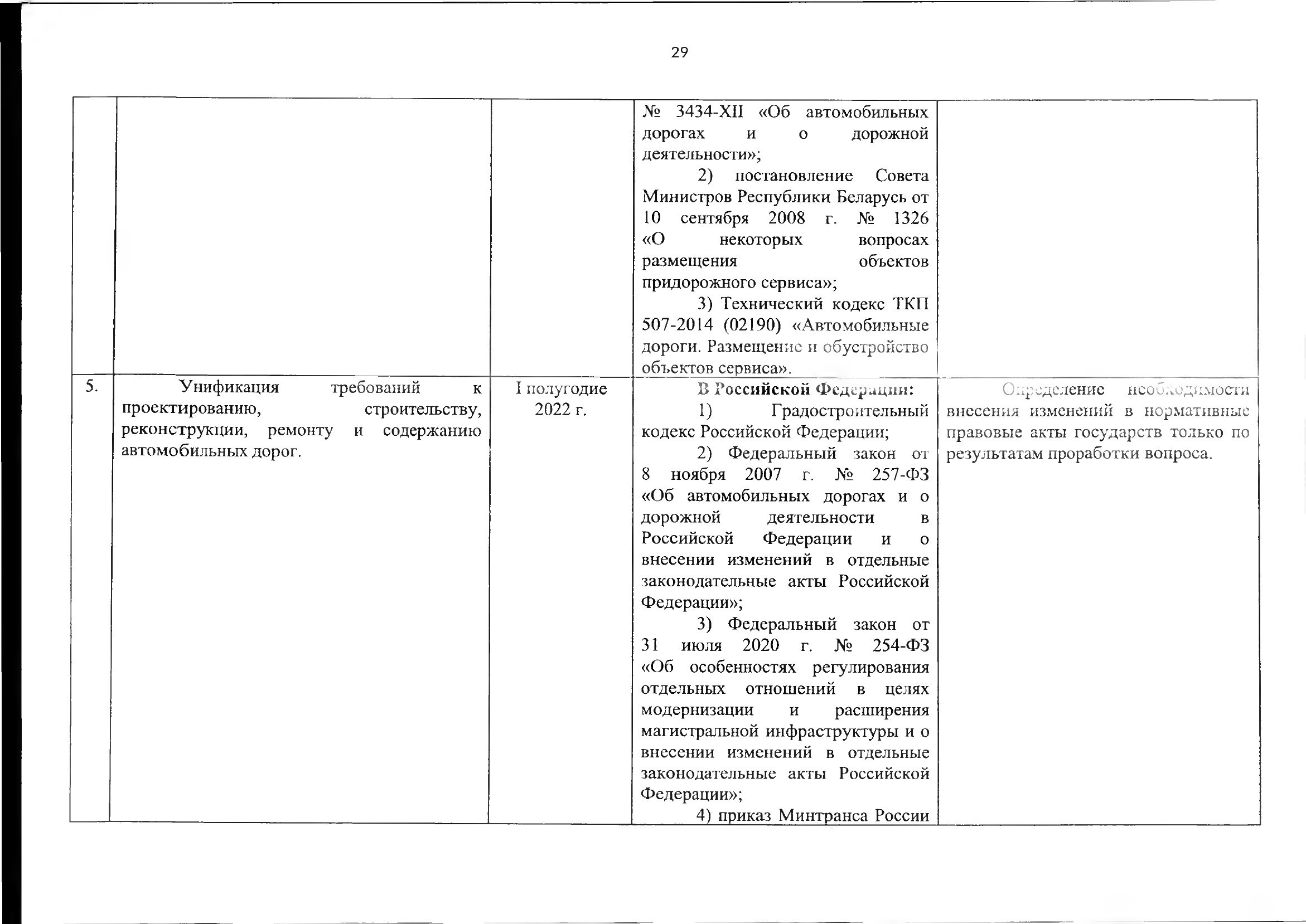 Union programme for harmonising transport market regulation, 2021 (Page 35 of 41)