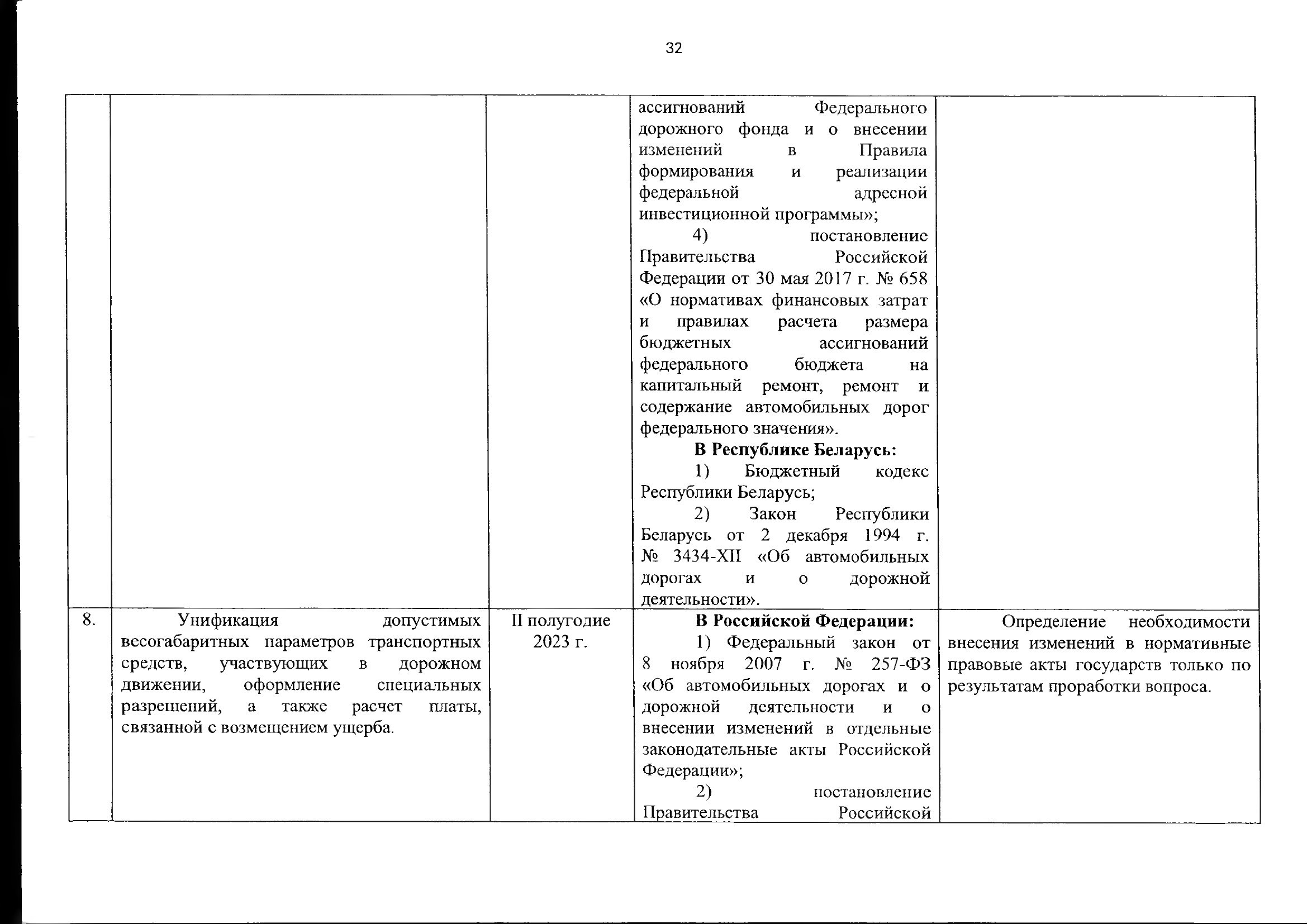 Union programme for harmonising transport market regulation, 2021 (Page 38 of 41)