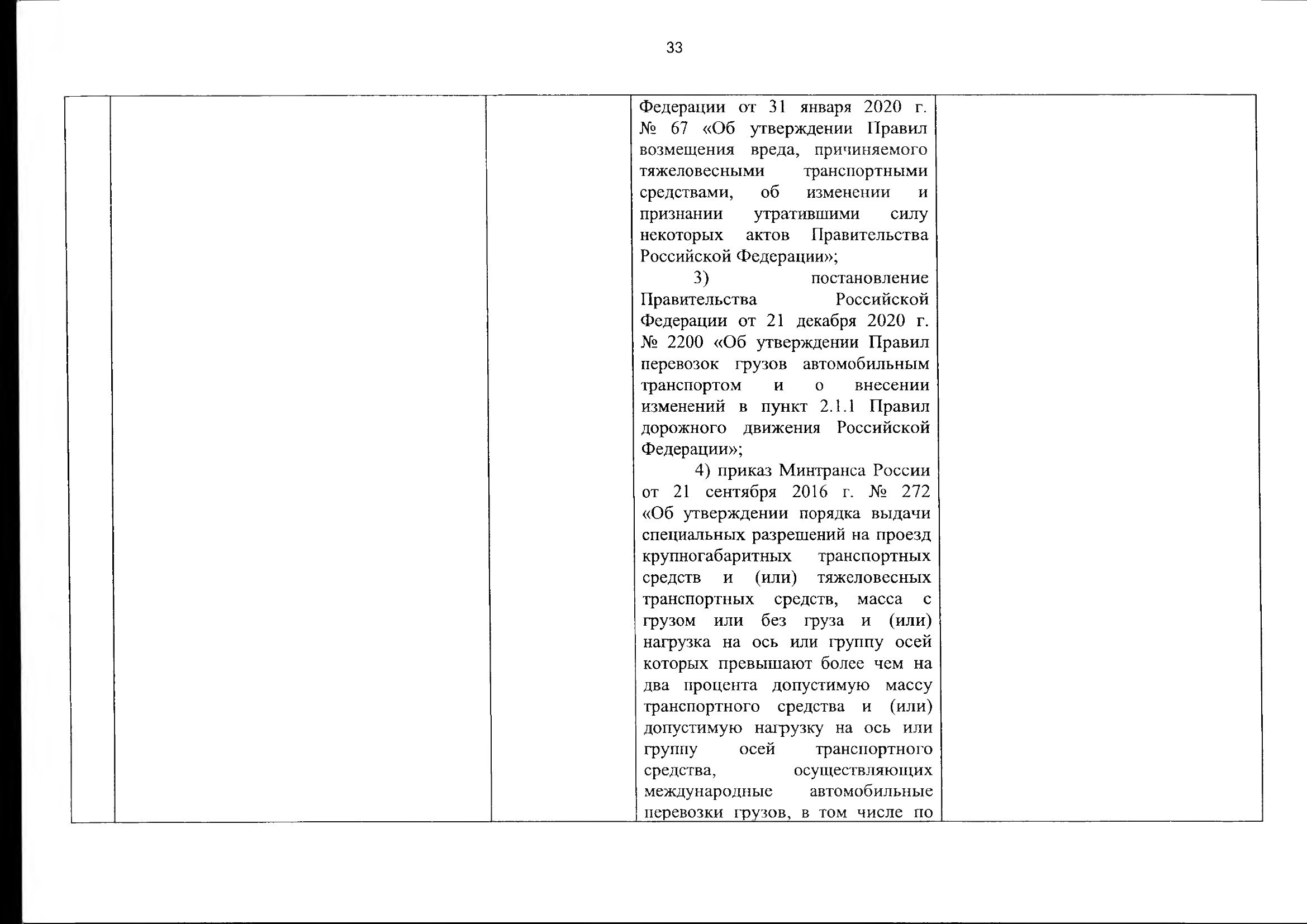 Union programme for harmonising transport market regulation, 2021 (Page 39 of 41)