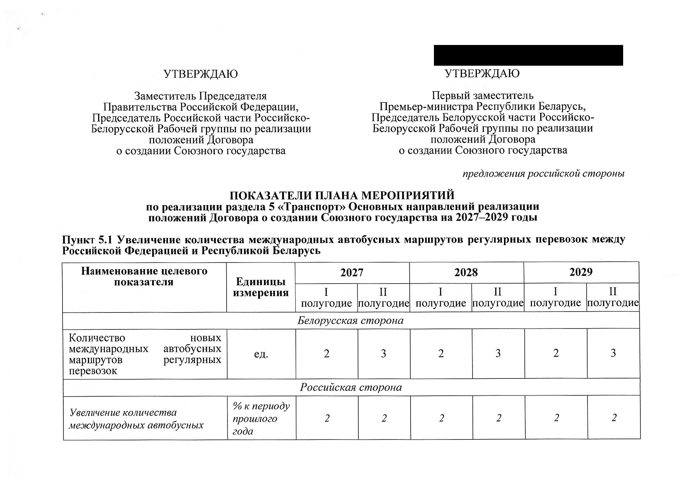 Union State Action Plan for Section 5 "Transport", 2027–2029: Russian proposals, July 2026 (Page 1 of 22)
