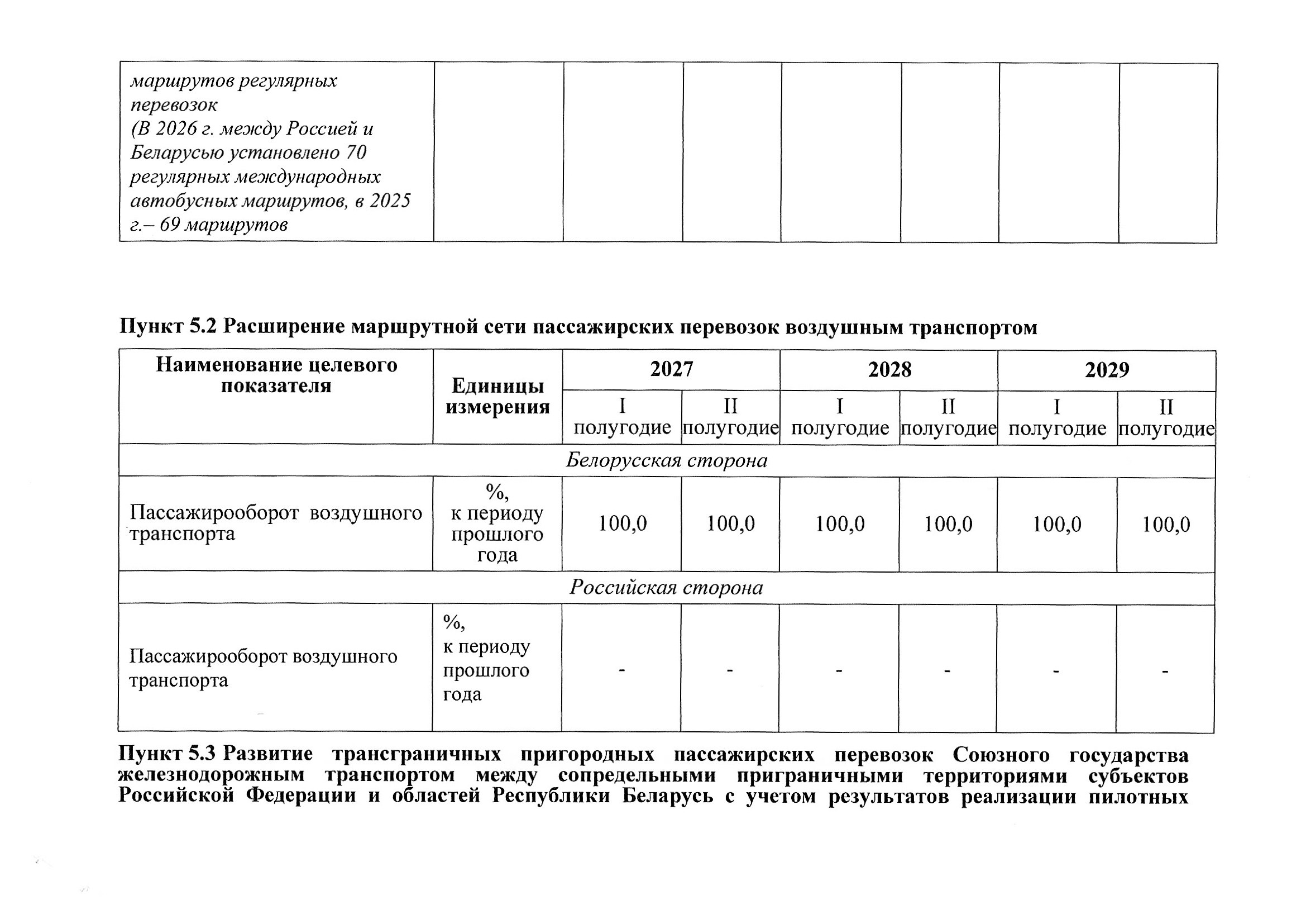 Union State Action Plan for Section 5 "Transport", 2027–2029: Russian proposals, July 2026 (Page 2 of 22)