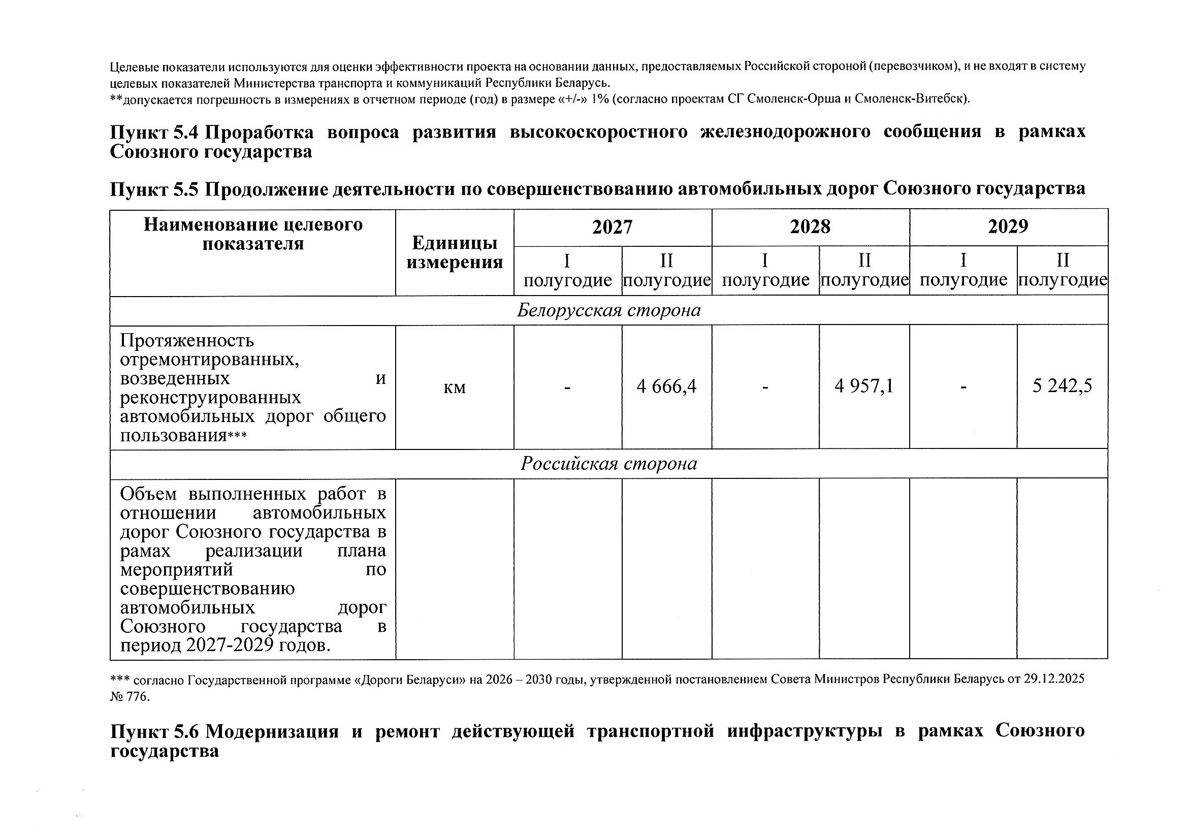 Union State Action Plan for Section 5 "Transport", 2027–2029: Russian proposals, July 2026 (Page 4 of 22)