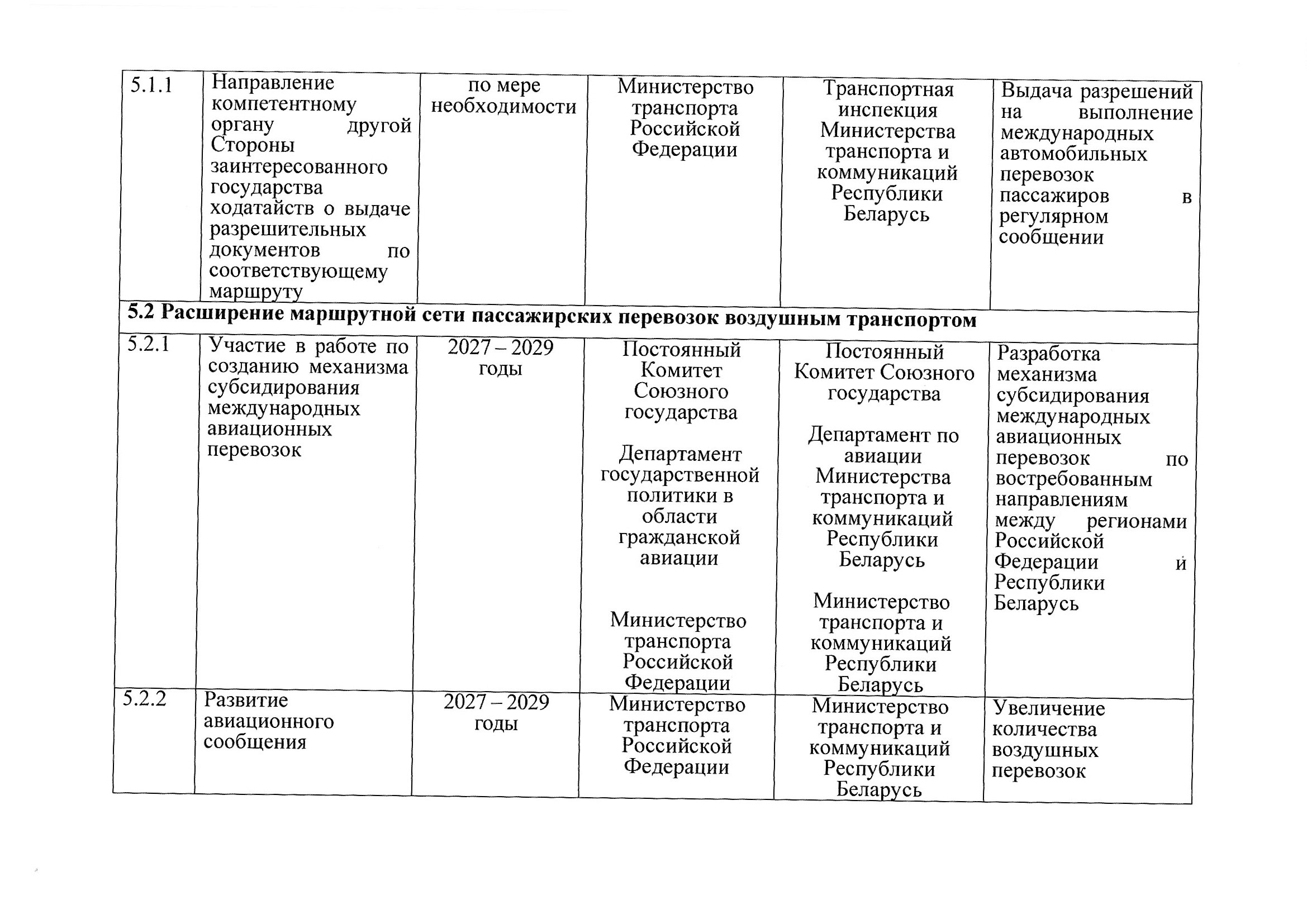 Union State Action Plan for Section 5 "Transport", 2027–2029: Russian proposals, July 2026 (Page 10 of 22)