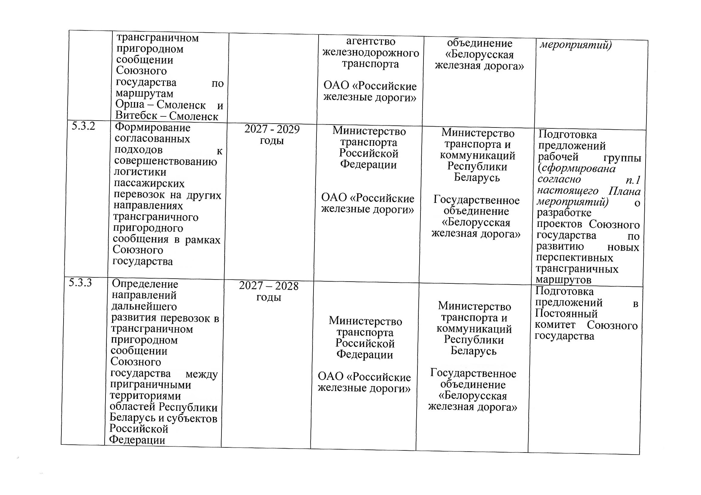 Union State Action Plan for Section 5 "Transport", 2027–2029: Russian proposals, July 2026 (Page 12 of 22)