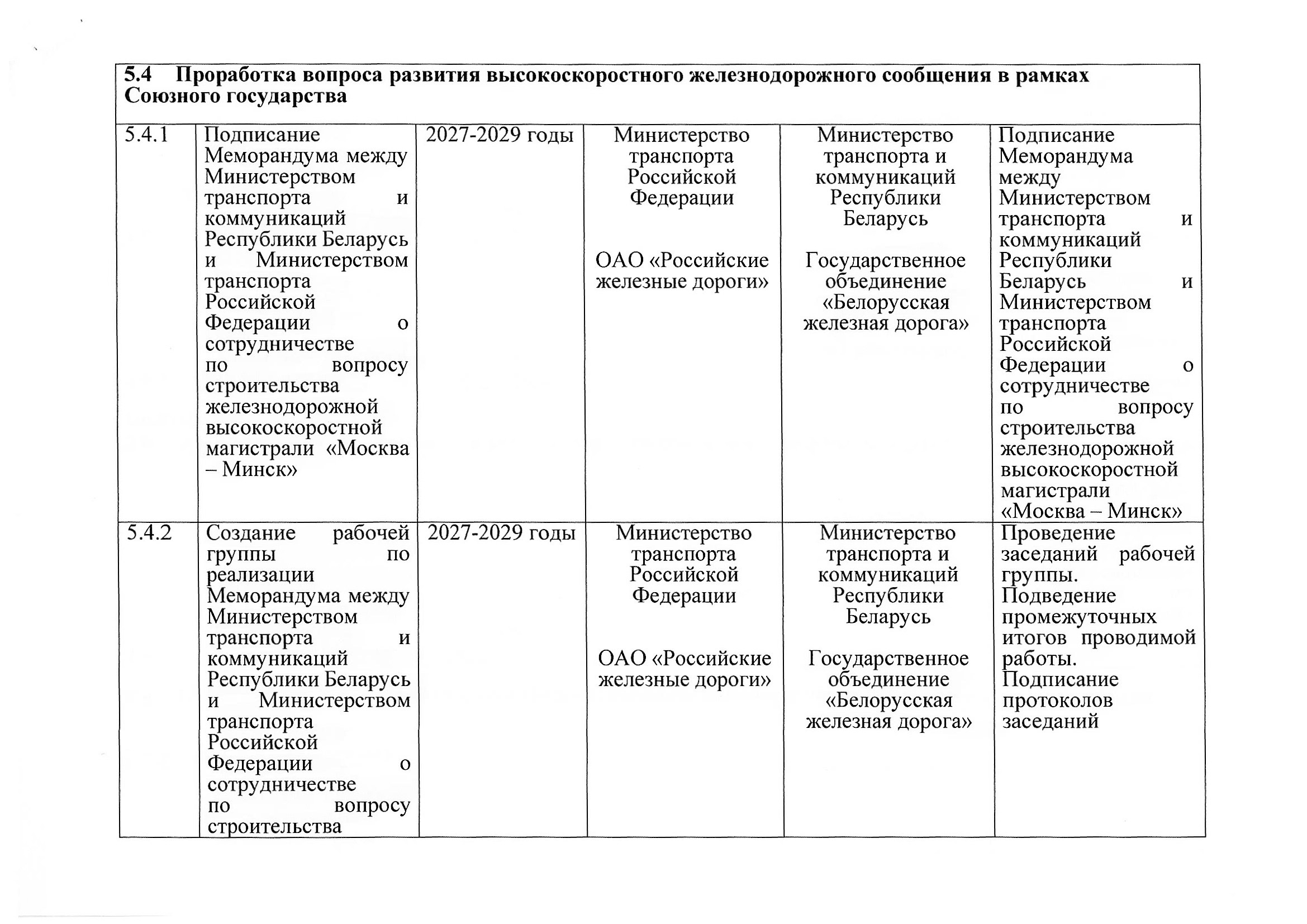 Union State Action Plan for Section 5 "Transport", 2027–2029: Russian proposals, July 2026 (Page 13 of 22)