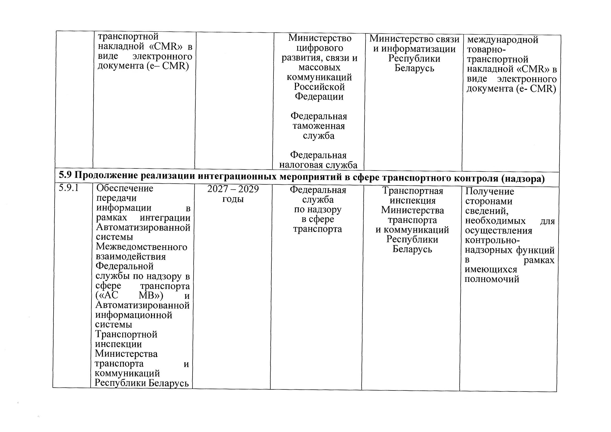 Union State Action Plan for Section 5 "Transport", 2027–2029: Russian proposals, July 2026 (Page 16 of 22)