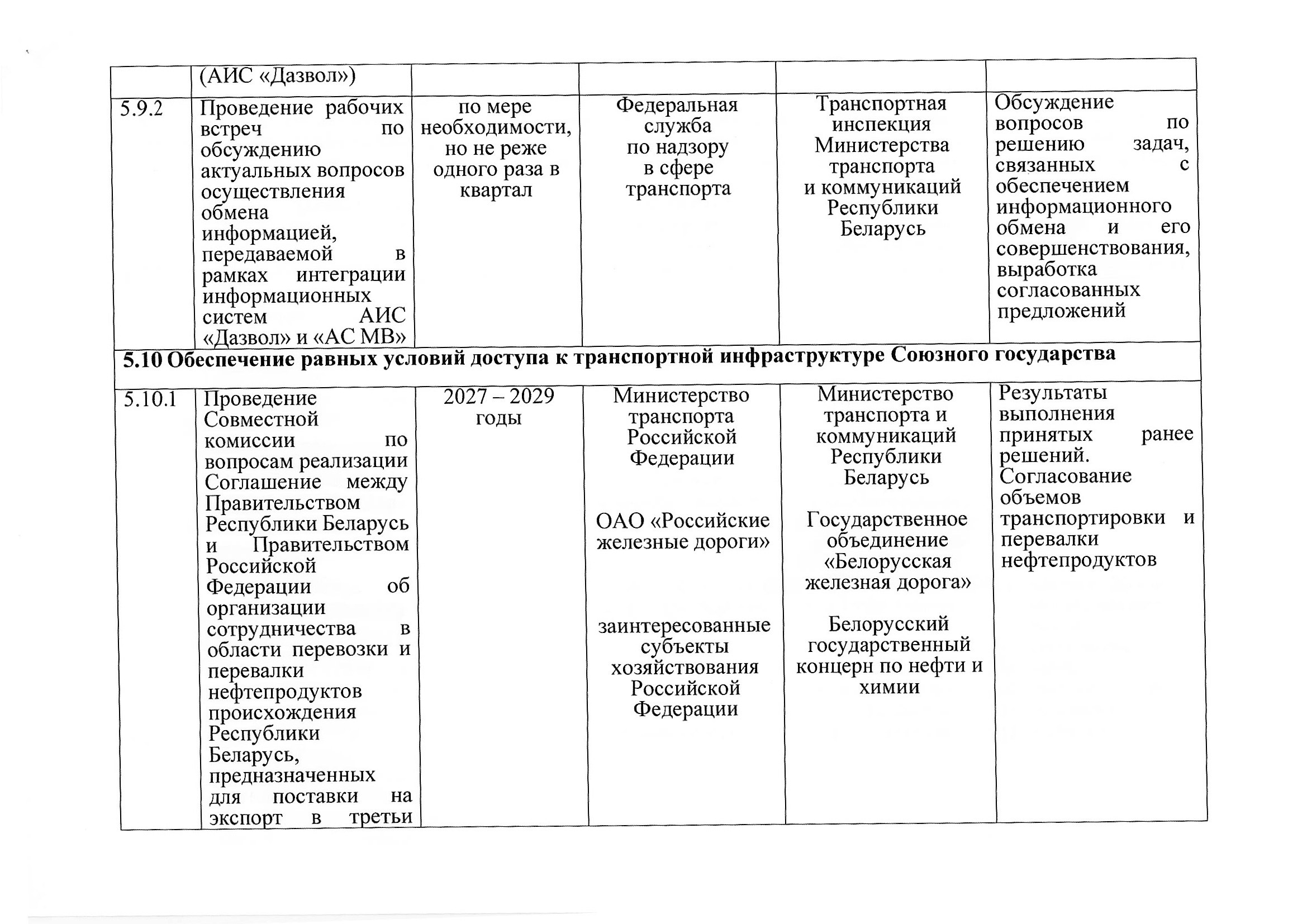 Union State Action Plan for Section 5 "Transport", 2027–2029: Russian proposals, July 2026 (Page 17 of 22)