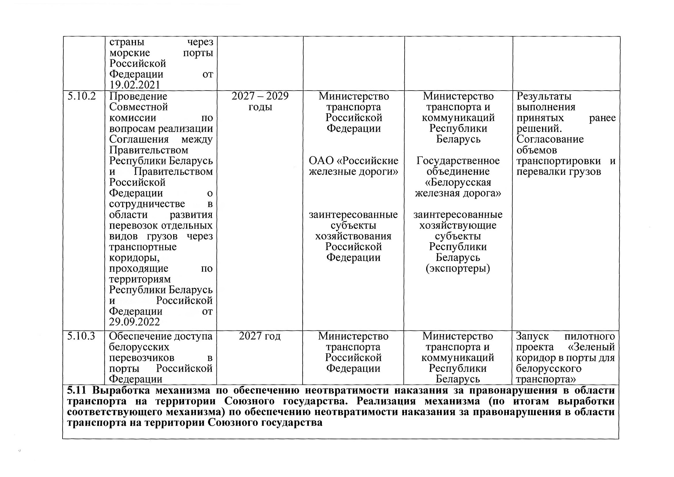 Union State Action Plan for Section 5 "Transport", 2027–2029: Russian proposals, July 2026 (Page 18 of 22)