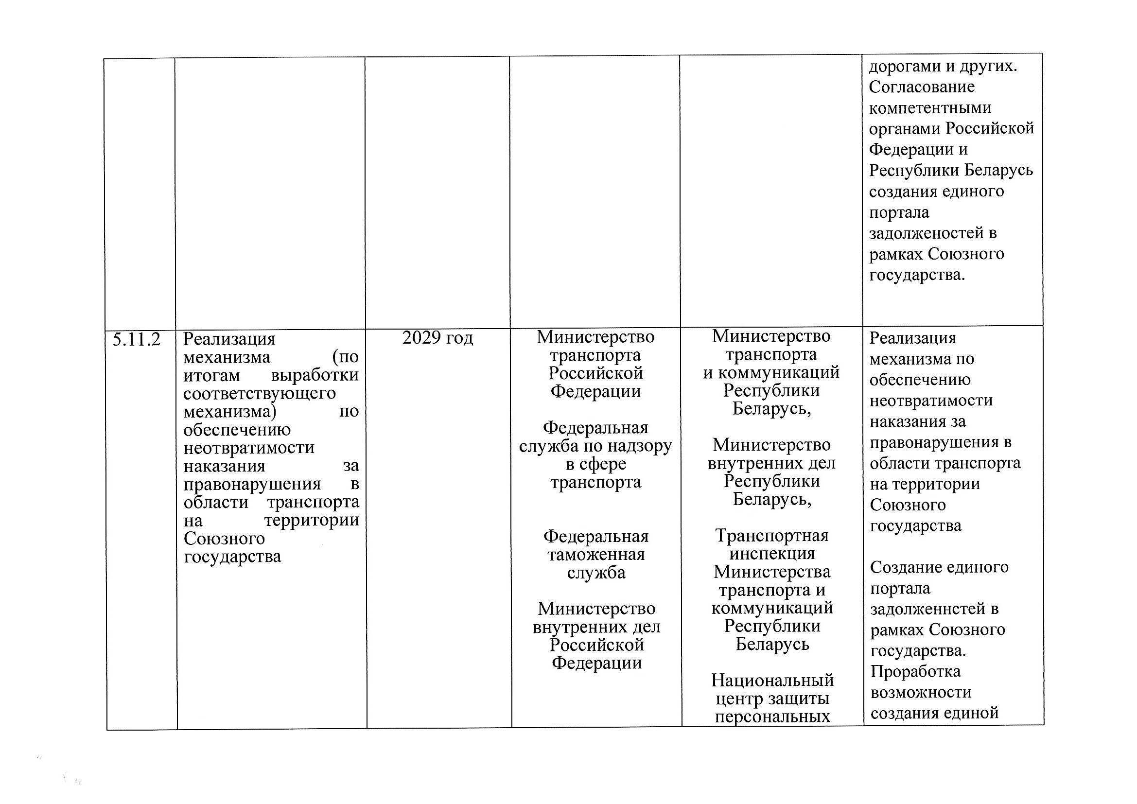Union State Action Plan for Section 5 "Transport", 2027–2029: Russian proposals, July 2026 (Page 20 of 22)