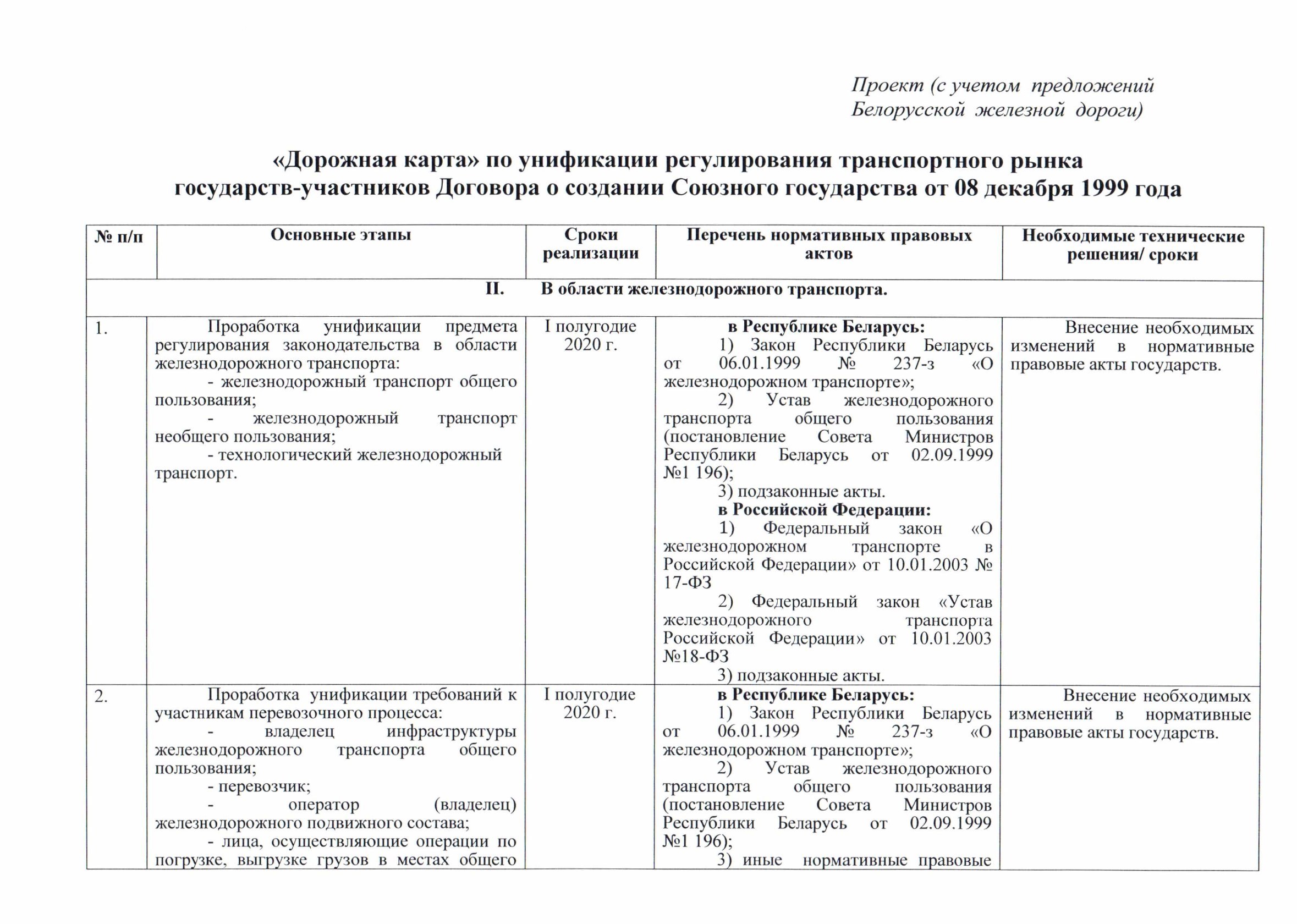 Belarusian Railway letter No. 25-04-08/12168 of 21 October 2019 to the Minister of Transport on roadmap proposals (Page 3 of 5)