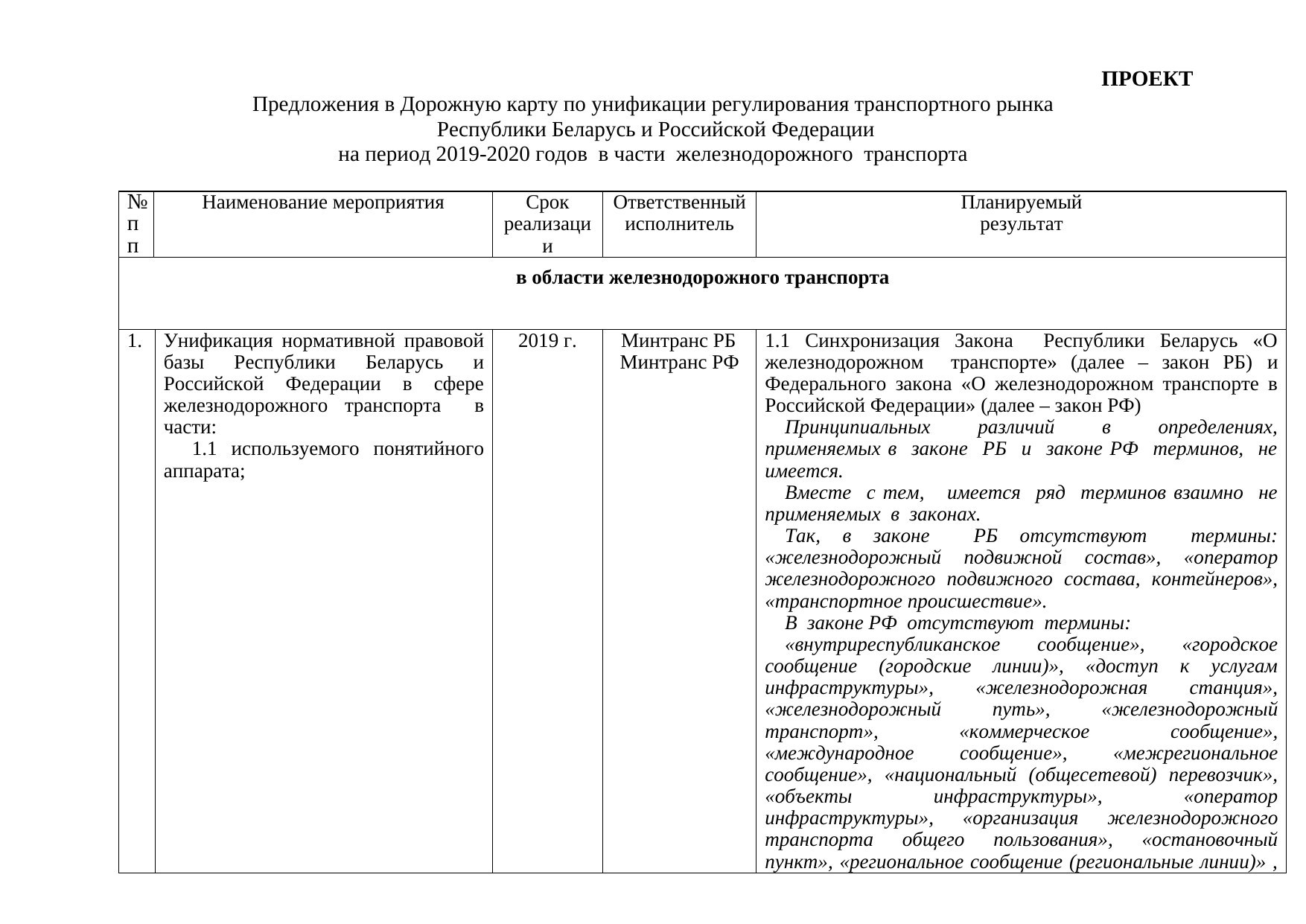 Belarusian Railway proposals for the Belarus–Russia roadmap for 2019–2020 on rail transport (Page 1 of 6)